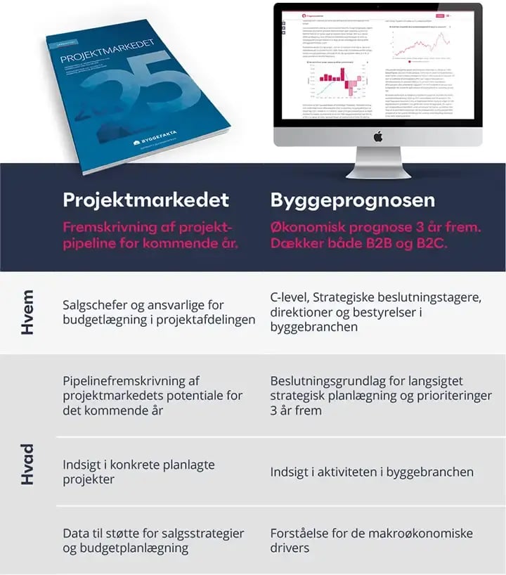 pm-vs-bp-blog